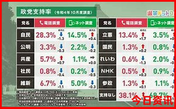 山西溶洞风景区在哪里